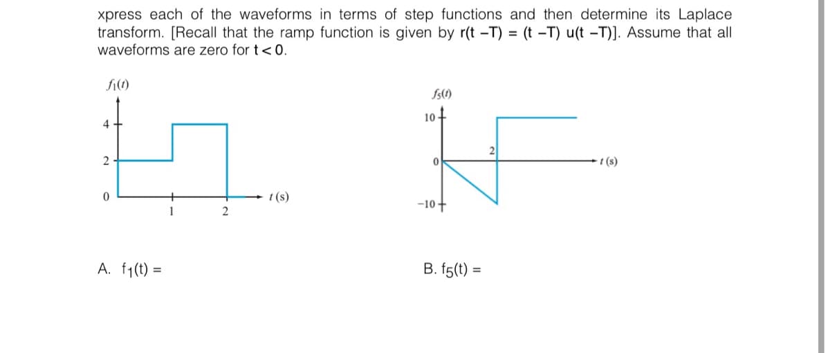 xpress each of the waveforms in terms of step functions and then determine its Laplace
transform. [Recall that the ramp function is given by r(t -T) = (t -T) u(t -T)]. Assume that all
waveforms are zero for t < 0.
fi(1)
4
2
0
A. f₁(t) =
2
t(s)
fs(1)
10+
0
-10+
B. f5(t)
=
2
-t (s)
