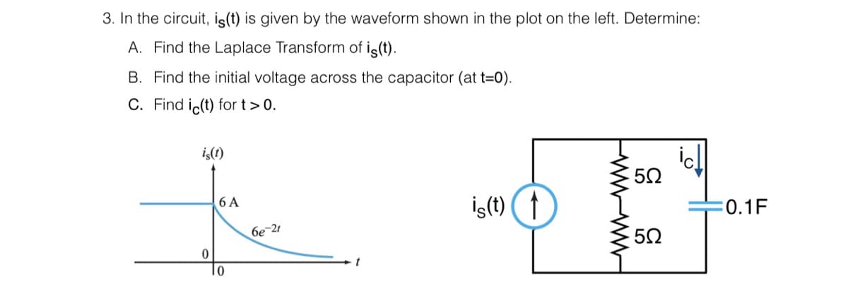 3. In the circuit, is(t) is given by the waveform shown in the plot on the left. Determine:
A. Find the Laplace Transform of is(t).
B. Find the initial voltage across the capacitor (at t=0).
C. Find ic(t) for t > 0.
is(t)
0
6 A
10
6e-21
is(t) (†
wwwwwww
>502
5Ω
5Ω
5
0.1F