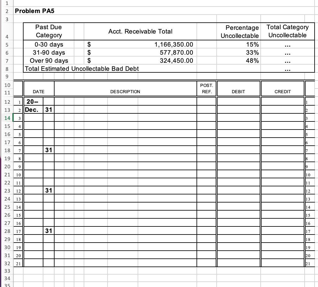 1
Problem PA5
3
Past Due
Total Category
Percentage
Uncollectable
Acct. Receivable Total
Category
Uncollectable
0-30 days
31-90 days
Over 90 days
Total Estimated Uncollectable Bad Debt
$
$
1,166,350.00
577,870.00
324,450.00
15%
6
33%
...
$
48%
...
8
...
9
10
POST.
11
DATE
DESCRIPTION
REF.
DEBIT
CREDIT
1 20-
2 Dec.
12
13
31
12
14
3
3
15
4
16
5
15
17
16
18
31
7
19
8
18
20
9
19
21
10
10
22
11
11
23
12
31
12
24
13
13
25
14
14
26
15
15
27
16
16
28
31
17
17
29
18
18
30
19
19
31
20
20
32
21
21
33
34
35
