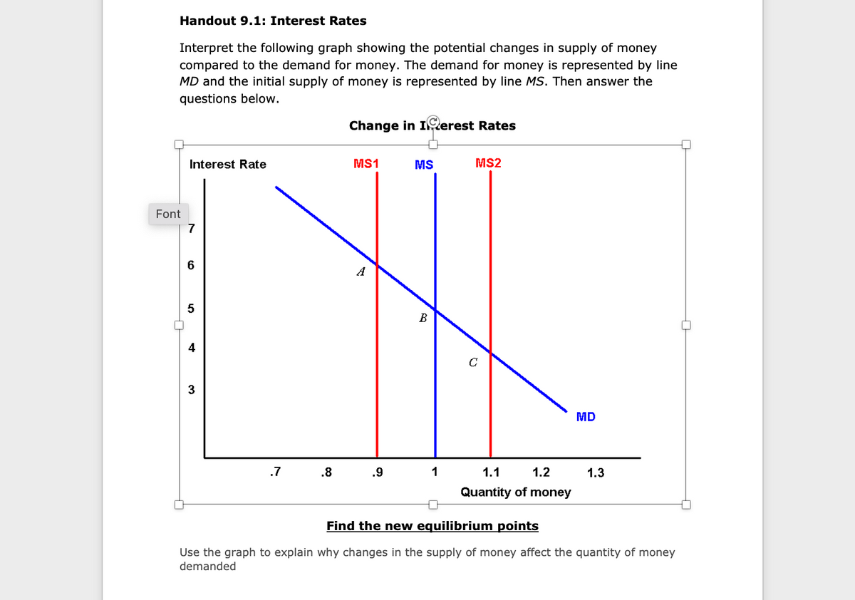 Handout 9.1: Interest Rates
Interpret the following graph showing the potential changes in supply of money
compared to the demand for money. The demand for money is represented by line
MD and the initial supply of money is represented by line MS. Then answer the
questions below.
Change in Ierest Rates
Interest Rate
MS1
MS
MS2
Font
7
A
5
B
4
MD
.7
.8
.9
1
1.1
1.2
1.3
Quantity of money
Find the new equilibrium points
Use the graph to explain why changes in the supply of money affect the quantity of money
demanded
to
