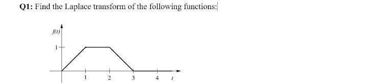 Q1: Find the Laplace transform of the following functions:
3
