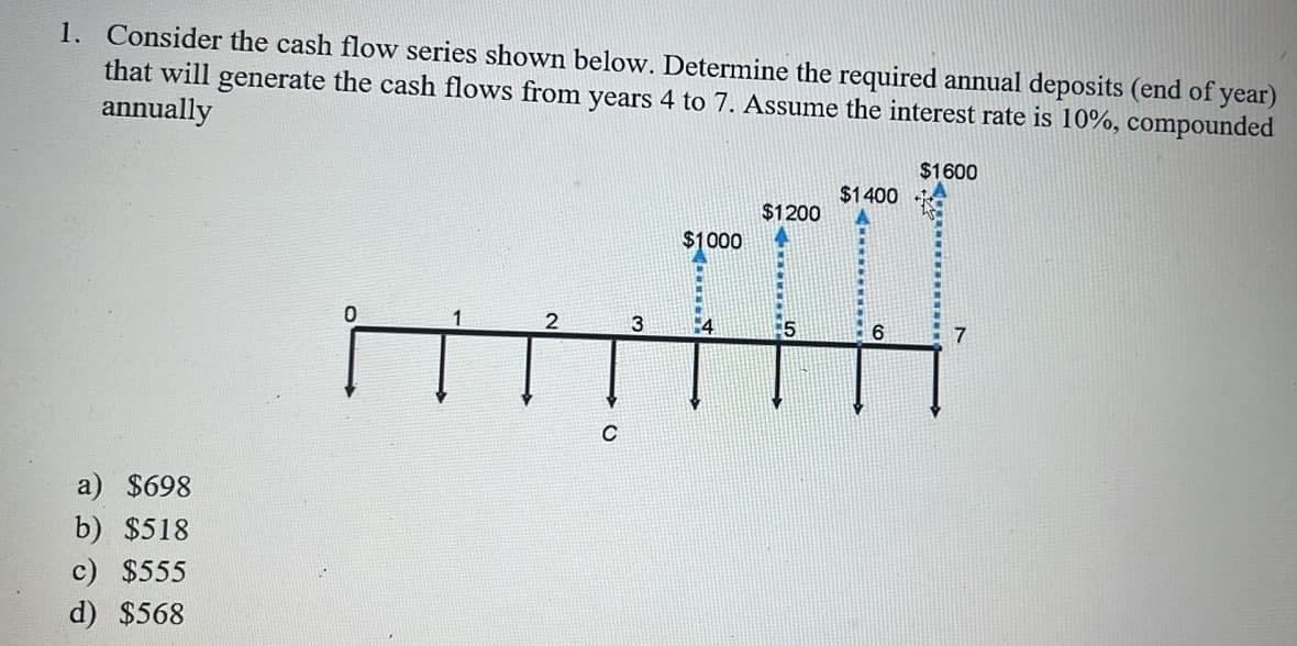 1. Consider the cash flow series shown below. Determine the required annual deposits (end of year)
that will generate the cash flows from years 4 to 7. Assume the interest rate is 10%, compounded
annually
a) $698
b) $518
c) $555
d) $568
$1600
$1400
$1200
$1000
0
2
3
4
15
6
7
C