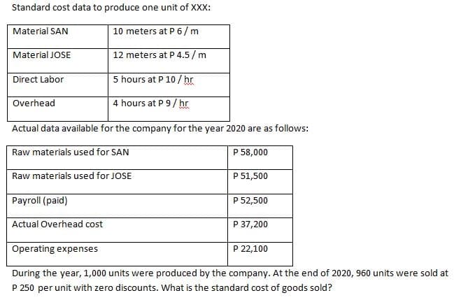 Standard cost data to produce one unit of XXX:
Material SAN
10 meters at P 6/m
12 meters at P 4.5/m
5 hours at P 10/hr
4 hours at P 9/hr
Actual data available for the company for the year 2020 are as follows:
Raw materials used for SAN
Material JOSE
Direct Labor
Overhead
Raw materials used for JOSE
Payroll (paid)
Actual Overhead cost
P 58,000
P 51,500
P 52,500
P 37,200
Operating expenses
During the year, 1,000 units were produced by the company. At the end of 2020, 960 units were sold at
P 250 per unit with zero discounts. What is the standard cost of goods sold?
P 22,100