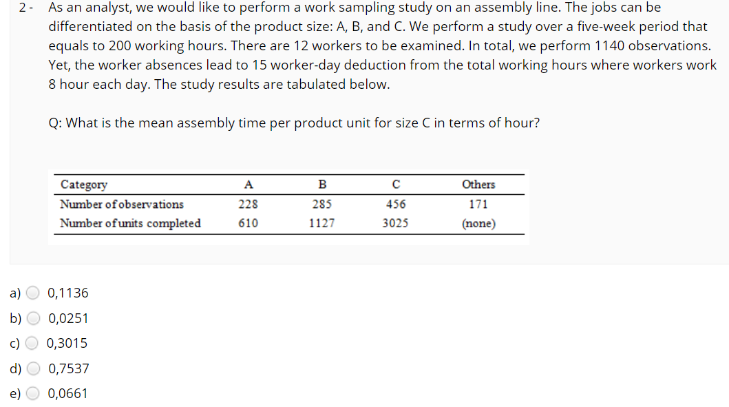 As an analyst, we would like to perform a work sampling study on an assembly line. The jobs can be
differentiated on the basis of the product size: A, B, and C. We perform a study over a five-week period that
equals to 200 working hours. There are 12 workers to be examined. In total, we perform 1140 observations.
Yet, the worker absences lead to 15 worker-day deduction from the total working hours where workers work
8 hour each day. The study results are tabulated below.
2-
Q: What is the mean assembly time per product unit for size C in terms of hour?
Category
A
B
Others
Number of observations
228
285
456
171
Number ofunits completed
610
1127
3025
(none)
a)
0,1136
b)
0,0251
c) O 0,3015
d)
0,7537
e)
0,0661
