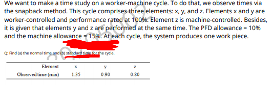 We want to make a time study on a worker-machine cycle. To do that, we observe times via
the snapback method. This cycle comprises three elements: x, y, and z. Elements x and y are
worker-controlled and performance rated at 100%. Element z is machine-controlled. Besides,
it is given that elements y and z are performed at the same time. The PFD allowance = 10%
and the machine allowance = 15%. At each cycle, the system produces one work piece.
Q: Find (a) the normal time and (b) standard time for the cycle.
Element
y
Observed time (min)
1.35
0.90
0.80
