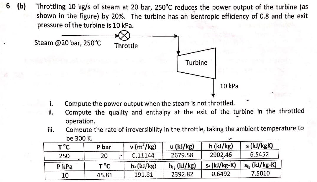6 (b)
Throttling 10 kg/s of steam at 20 bar, 250°C reduces the power output of the turbine (as
shown in the figure) by 20%. The turbine has an isentropic efficiency of 0.8 and the exit
pressure of the turbine is 10 kPa.
Steam @20 bar, 250°C
Throttle
Turbine
10 kPa
Compute the power output when the steam is not throttled.
ii.
i.
Compute the quality and enthalpy at the exit of the turbine in the throttled
operation.
Compute the rate of irreversibility in the throttle, taking the ambient temperature to
ii.
be 300 K.
v (m/kg)
h (kJ/kg)
2902.46
s (kJ/kgK)
T°C
P bar
u (kJ/kg)
V
250
20
0.11144
2679.58
6.5452
h; (kJ/kg)
htg (kJ/kg)
St (kJ/kg-K)
Siz (kJ/kg-K)
7.5010
P kPa
T°C
10
45.81
191.81
2392.82
0.6492
