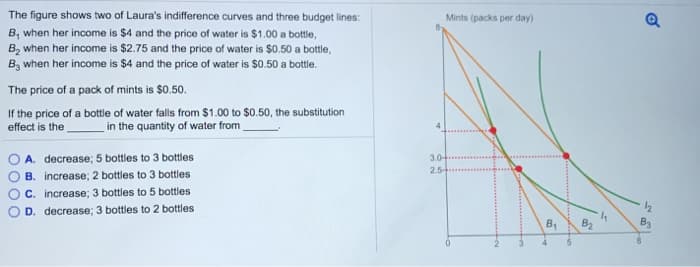The figure shows two of Laura's indifference curves and three budget lines:
B, when her income is $4 and the price of water is $1.00 a bottle,
B₂ when her income is $2.75 and the price of water is $0.50 a bottle,
B3 when her income is $4 and the price of water is $0.50 a bottle.
The price of a pack of mints is $0.50.
If the price of a bottle of water falls from $1.00 to $0.50, the substitution
effect is the in the quantity of water from
A. decrease; 5 bottles to 3 bottles
B. increase; 2 bottles to 3 bottles
C. increase; 3 bottles to 5 bottles
D. decrease; 3 bottles to 2 bottles
3.0
2.5
Mints (packs per day)
B₁
B2
h
Q
12
B3