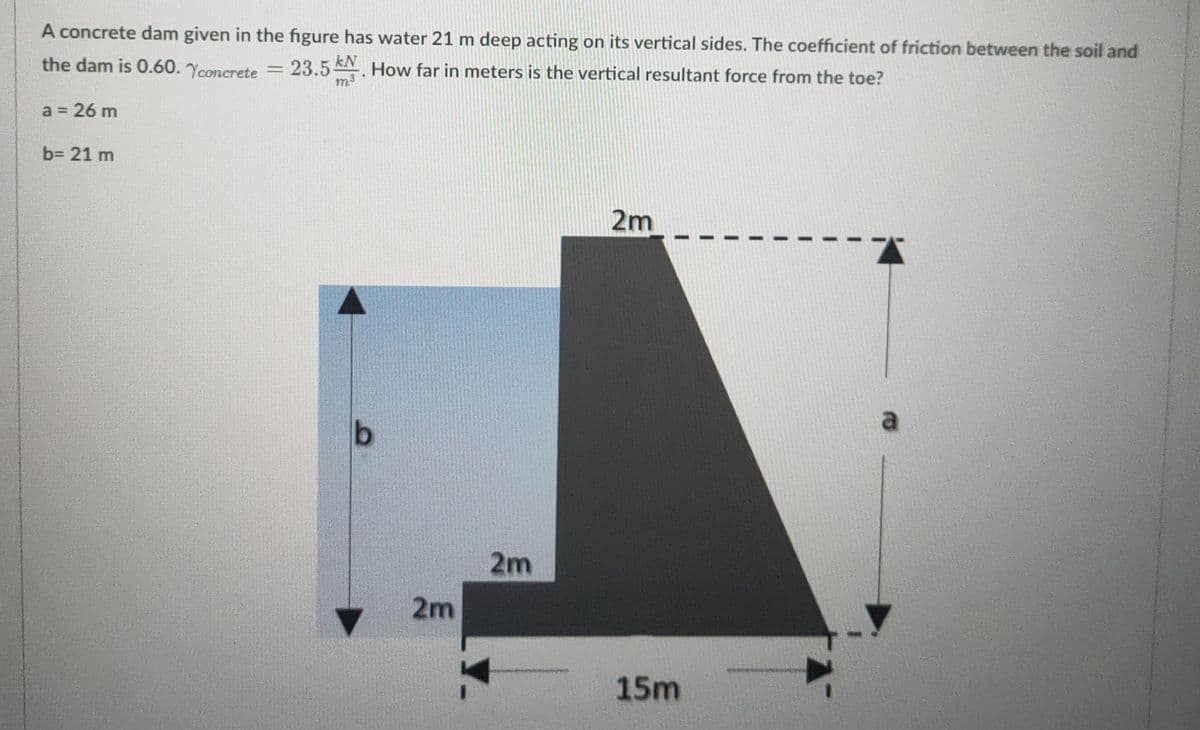 A concrete dam given in the figure has water 21 m deep acting on its vertical sides. The coefficient of friction between the soil and
the dam is 0.60. Yconcrete = 23.5. How far in meters is the vertical resultant force from the toe?
a = 26 m
b= 21 m
2m
a
b
2m
2m
15m