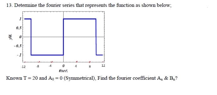13. Determine the fourier series that represents the function as shown below;
0.5
- 0.5
-1
-12
-8
-4
12
Asecd
Known T = 20 and Ao = 0 (Symmetrical), Find the fourier coefficient A, & B?
