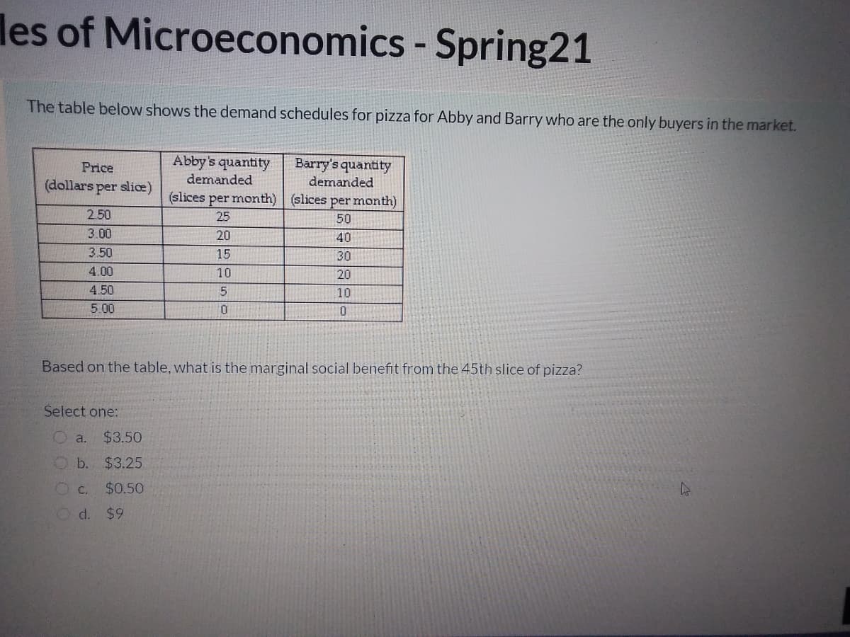 les of Microeconomics - Spring21
The table below shows the demand schedules for pizza for Abby and Barry who are the only buyers in the market.
Abby's quantity
Barry's quantity
Price
(dollars per slioe)
demanded
demanded
(slices per month) (slices per month)
2.50
25
50
3.00
20
40
3.50
15
30
4.00
10
20
4.50
10
5 00
Based on the table, what is the marginal social benefit from the 45th slice of pizza?
Select one:
O a.
$3.50
O b.
$3.25
O c.
$0.50
Od. $9
