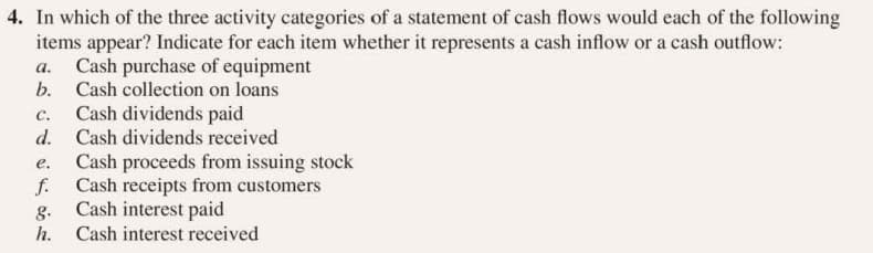 4. In which of the three activity categories of a statement of cash flows would each of the following
items appear? Indicate for each item whether it represents a cash inflow or a cash outflow:
Cash purchase of equipment
b.
а.
Cash collection on loans
Cash dividends paid
d. Cash dividends received
Cash proceeds from issuing stock
f. Cash receipts from customers
Cash interest paid
с.
е.
8.
h. Cash interest received
