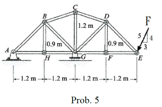 B
D
F
1.2 m
0.9 m
0.9 m
3.
F
E
-1.2 m -1.2 m - 1.2 m -1.2 m -
Prob. 5
