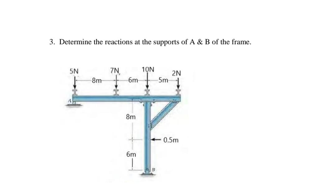 3. Determine the reactions at the supports of A & B of the frame.
5N
8m
7N,
6m
8m
6m
10N
-5m-
2N
0.5m