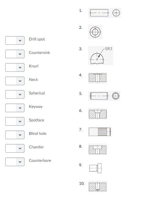 1.
2.
Drill spot
SR3
3.
Countersink
Knurl
4.
Neck
Spherical
5.
Keyway
6.
Spotface
7.
Blind hole
8
Chamfer
Counterbore
9
10.
>
>
>
>
>
