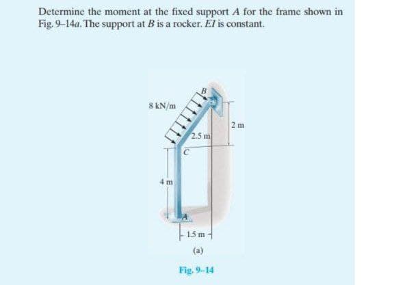 Determine the moment at the fixed support A for the frame shown in
Fig. 9-14a. The support at B is a rocker. El is constant.
8 kN/m
m
2.5 m
2 m
1.5 m
(a)
Fig. 9--14