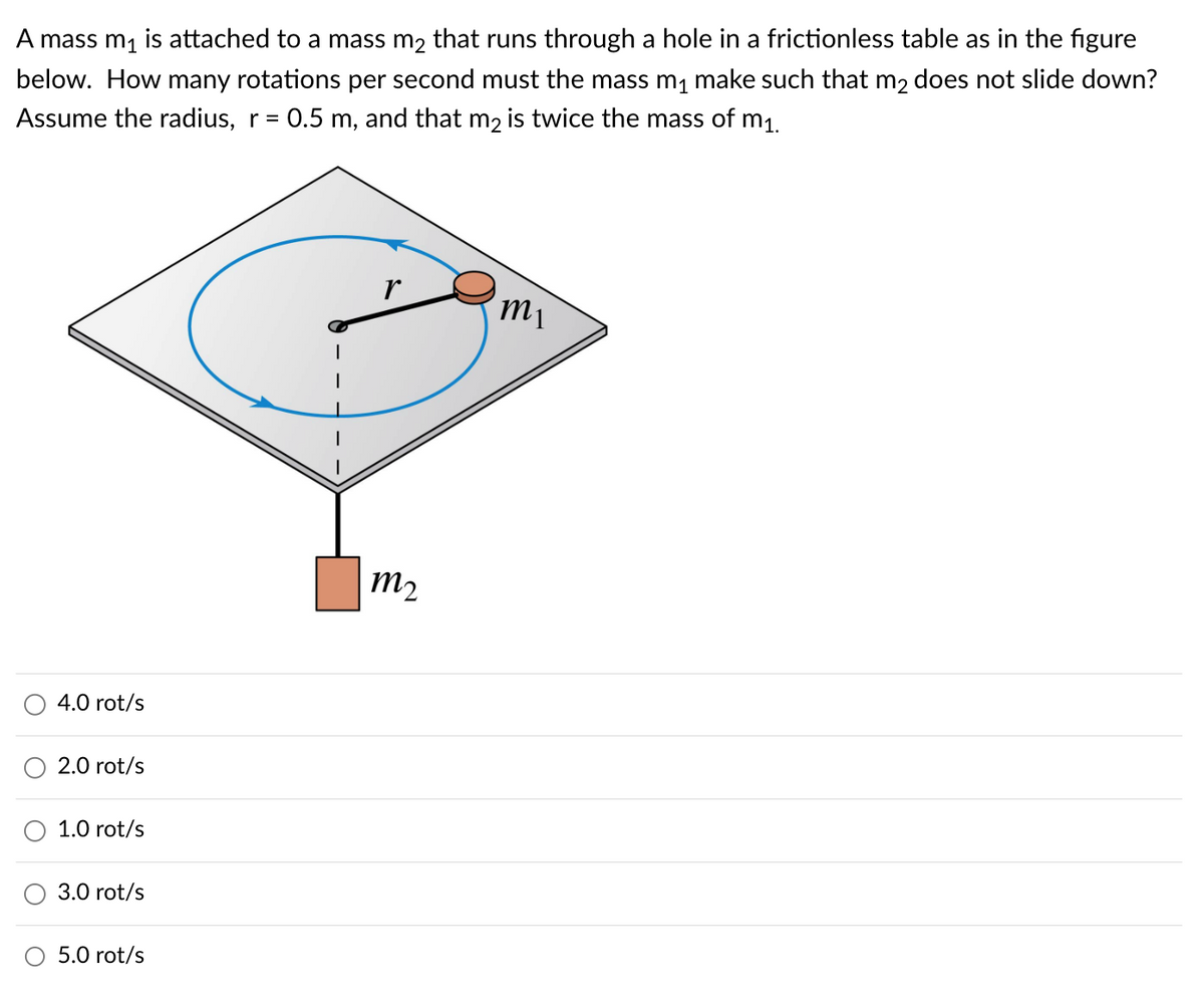 A mass m₁ is attached to a mass m₂ that runs through a hole in a frictionless table as in the figure
below. How many rotations per second must the mass m₁ make such that m₂ does not slide down?
Assume the radius, r = 0.5 m, and that m₂ is twice the mass of m₁.
4.0 rot/s
2.0 rot/s
1.0 rot/s
3.0 rot/s
5.0 rot/s
r
m2
m1