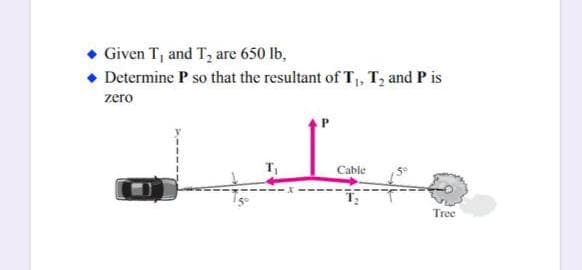 • Given T, and T, are 650 lb,
• Determine P so that the resultant of T, T, and P is
zero
Cable
Tree
