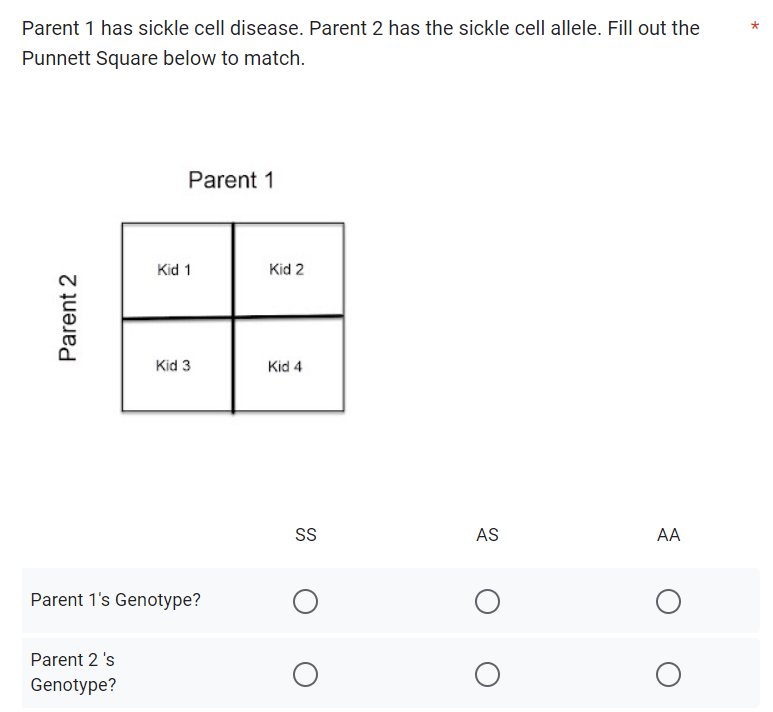 Parent 1 has sickle cell disease. Parent 2 has the sickle cell allele. Fill out the
Punnett Square below to match.
Parent 2
Parent 1
Parent 2 's
Genotype?
Kid 1
Kid 3
Parent 1's Genotype?
Kid 2
Kid 4
SS
AS
AA
O
*