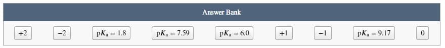 +2
-2
PK₁ = 1.8
PK₁ = 7.59
Answer Bank
pK₂ = 6.0
+1
-1
PK₁ = 9.17
0