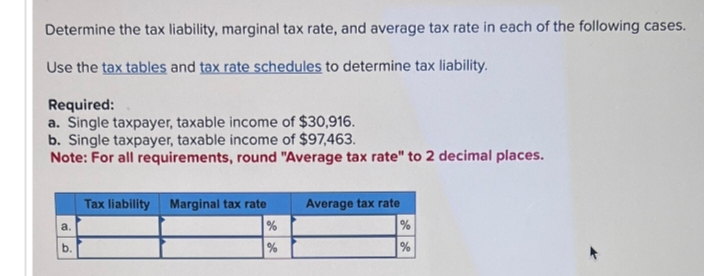 Determine the tax liability, marginal tax rate, and average tax rate in each of the following cases.
Use the tax tables and tax rate schedules to determine tax liability.
Required:
a. Single taxpayer, taxable income of $30,916.
b. Single taxpayer, taxable income of $97,463.
Note: For all requirements, round "Average tax rate" to 2 decimal places.
a.
b.
Tax liability Marginal tax rate
%
%
Average tax rate
%
%