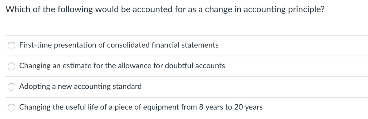 Which of the following would be accounted for as a change in accounting principle?
First-time presentation of consolidated financial statements
Changing an estimate for the allowance for doubtful accounts
Adopting a new accounting standard
Changing the useful life of a piece of equipment from 8 years to 20 years
O O O O
