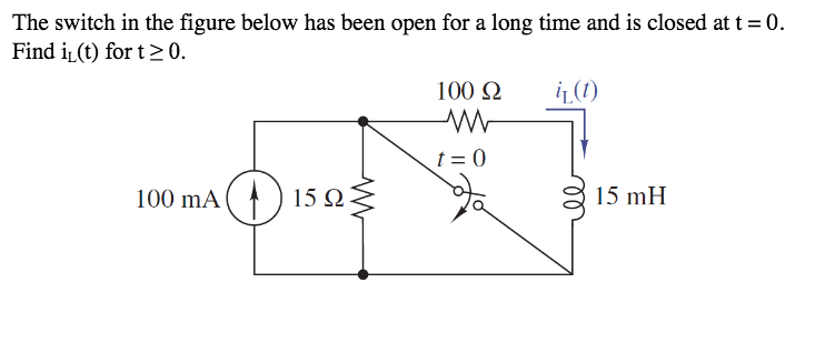 The switch in the figure below has been open for a long time and is closed at t = 0.
Find i (t) for t >0.
100 2
iL(1)
t = 0
100 mA() 15
15 mH
