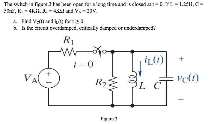 The switch in figure.3 has been open for a long time and is closed at t= 0. If L = 1.25H, C =
50NF, R1 = 4KN, R2 = 4KN and VA = 20V.
a. Find Vc(t) and iL(t) for t> 0.
b. Is the circuit overdamped, critically damped or underdamped?
R1
iL(t)
t = 0
VA
R2
vc(t)
L
Figure.3
+
+
