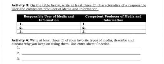 Activity 3: On the table below, write at least three (3) characteristics.of.a.reaponsible
user and competent producer of Media and Information.
Responsible User of Media and
Information
Competent Producer of Media and
Information
1.
2.
3.
3.
Activity 4: Write at least three (3) of your favorite types of media, describe and
discuss why you keep on using them. Use extra sheet if needed.
1.
2.
3.
