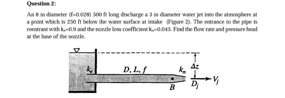 Question 2:
An 8 in diameter (f=0.028) 500 ft long discharge a 3 in diameter water jet into the atmosphere at
a point which is 250 ft below the water surface at intake (Figure 2). The entrance to the pipe is
reentrant with ke=0.9 and the nozzle loss coefficient kn=0.045. Find the flow rate and pressure head
at the base of the nozzle.
D, L, f
B
kn
T
D₁
-V₁