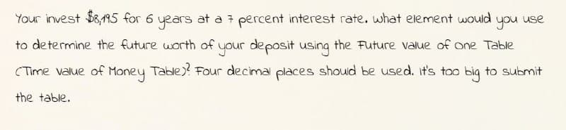 you use
Your invest $8,195 for 6 years at a 7 percent interest rate. what element would!
to determine the future worth of your deposit using the Future value of one Table
(Time value of Money Table)? Four decimal places should be used. It's too big to submit
the table.