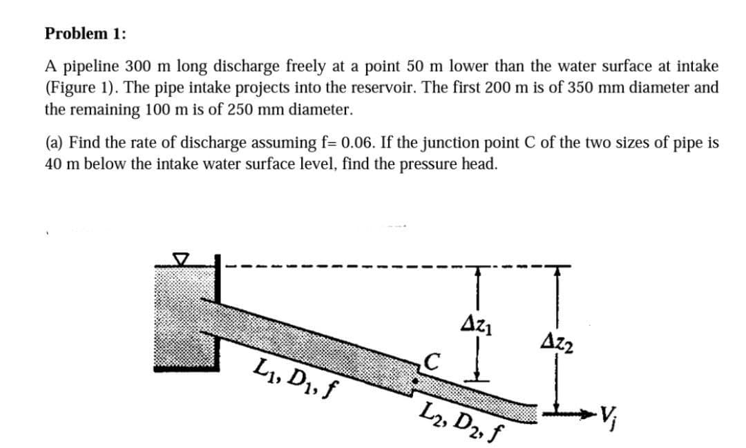 Problem 1:
A pipeline 300 m long discharge freely at a point 50 m lower than the water surface at intake
(Figure 1). The pipe intake projects into the reservoir. The first 200 m is of 350 mm diameter and
the remaining 100 m is of 250 mm diameter.
(a) Find the rate of discharge assuming f= 0.06. If the junction point C of the two sizes of pipe is
40 m below the intake water surface level, find the pressure head.
L₁, D₁, f
AZ1
C
L2, D2, f
T
122
-V₁