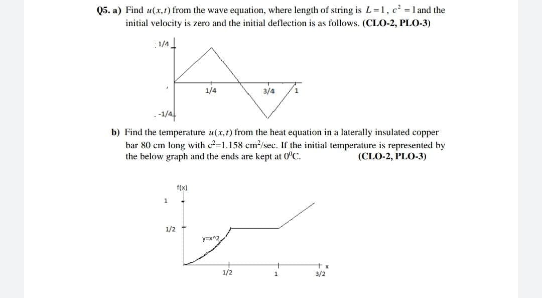 Q5. a) Find u(x, 1) from the wave equation, where length of string is L=1, c² = 1 and the
initial velocity is zero and the initial deflection is as follows. (CLO-2, PLO-3)
1/4
1/4
3/4
-1/4.
b) Find the temperature u(x,t) from the heat equation in a laterally insulated copper
bar 80 cm long with c2=1.158 cm2/sec. If the initial temperature is represented by
the below graph and the ends are kept at 0°C.
(CLO-2, PLO-3)
f(x)
1
1/2
y=x^2
+ x
1/2
1.
3/2

