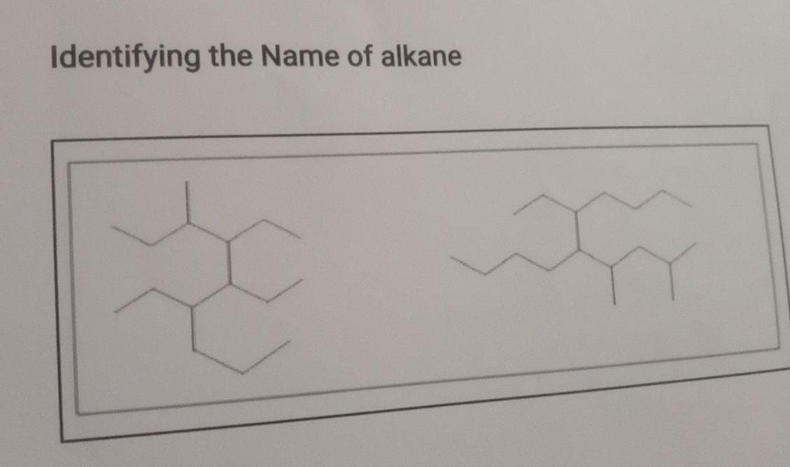 Identifying the Name of alkane