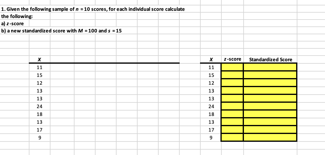 1. Given the following sample of n = 10 scores, for each individual score calculate
the following:
a) z-score
b) a new standardized score with M = 100 and s = 15
X
11
15
12
13
13
24
18
13
17
9
X
11
15
12
13
13
24
18
13
17
9
Z-score
Standardized Score
