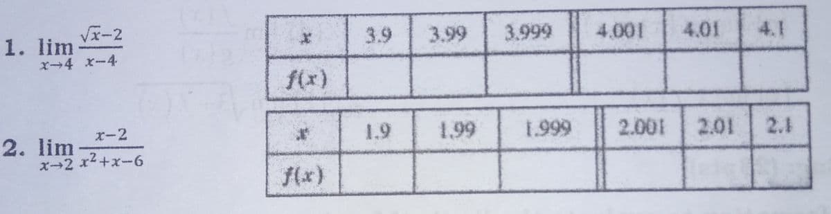 1. lim V-2
x-4 x-4
3.9
3.99
3.999
4.001
4.01
4.1
f(x)
x-2
1.9
1.99
1.999
2.001
2.01
2.1
2. lim
x-2 x+x-6
f(x)
