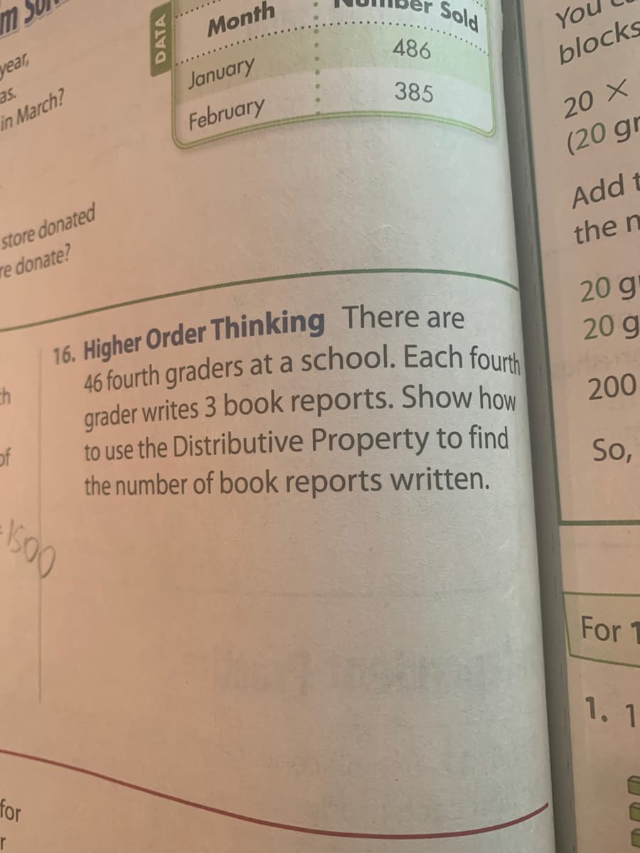 m.
46 fourth graders at a school. Each fourth
Month
er Sold
vear,
486
You
SE
January
in March?
blocks
February
385
20 X
(20 gr
store donated
re donate?
Add t
the n
20 g
46 fourth graders at a school. Each fours
ch
grader writes 3 book reports. Show how
of
20 g
to use the Distributive Property to find
the number of book reports written.
200
So,
For T
1. 1
for
DATA
