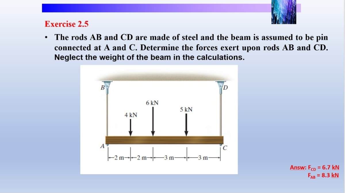 Exercise 2.5
• The rods AB and CD are made of steel and the beam is assumed to be pin
connected at A and C. Determine the forces exert upon rods AB and CD.
Neglect the weight of the beam in the calculations.
B
6 kN
Į
^ 1-2m-+-2m-+--
4 kN
-3 m-
5 KN
3 m-
(D
C
Answ: FCD = 6.7 kN
FAB = 8.3 KN