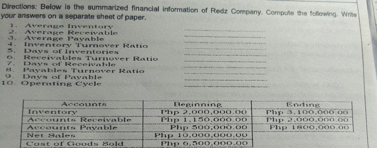 Directions: Below is the summarized financial information of Redz Company. Compute the following. Write
your answers on a separate sheet of paper.
1.
Average Inventory
Average Receivable
Average Payable
Inventory Turnover Ratio
Days of Inventories
Receivables Turnover Ratio
Days of Receivable
Payables Turnover Ratio
2.
3.
4.
3.
6.
785
7.
8.
9. Days of Payable
10. Operating Cycle
Beginnine.
Php 2.000,000.00
Php 1,150.000.00
Php 300.000,00
Php 10,000,0000,00
Php 6,5 00.000.00
Ending
Php 3.100,000.00
Php 2.000,000.00
Php 18 00.000.00
Accounts
Inventory
Accournts Receivable
Accouits Paynble
Net Sales
Cost of CGoods9 Sold
