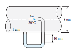 Air
8 cm
20°C
1 atm
40 mm
