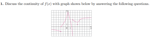1. Discuss the continuity of f(x) with graph shown below by answering the following questions.
