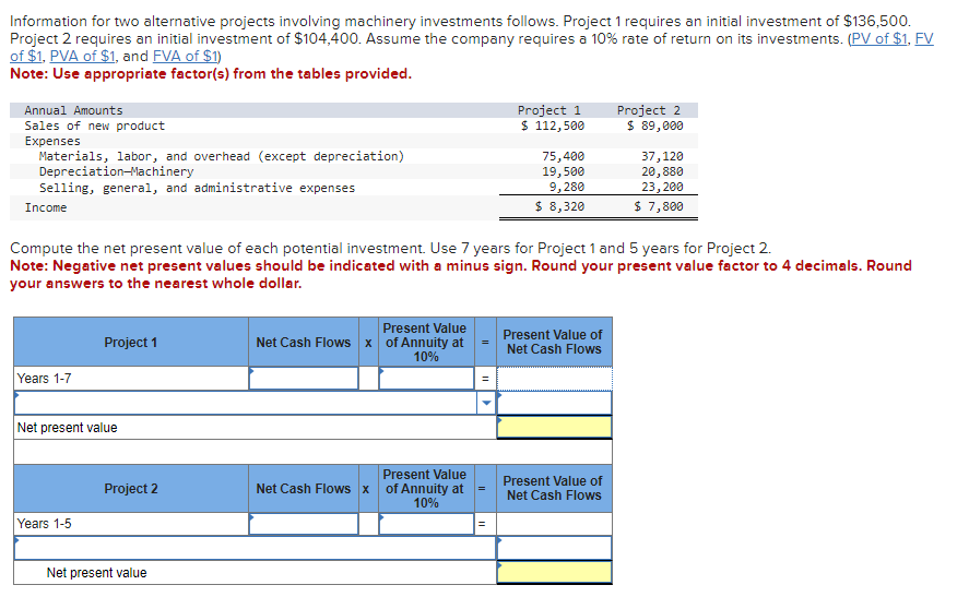 Information for two alternative projects involving machinery investments follows. Project 1 requires an initial investment of $136,500.
Project 2 requires an initial investment of $104,400. Assume the company requires a 10% rate of return on its investments. (PV of $1, FV
of $1, PVA of $1, and FVA of $1)
Note: Use appropriate factor(s) from the tables provided.
Annual Amounts
Sales of new product
Expenses
Materials, labor, and overhead (except depreciation)
Depreciation Machinery
Selling, general, and administrative expenses
Income
Years 1-7
Project 1
Net present value
Years 1-5
Compute the net present value of each potential investment. Use 7 years for Project 1 and 5 years for Project 2.
Note: Negative net present values should be indicated with a minus sign. Round your present value factor to 4 decimals. Round
your answers to the nearest whole dollar.
Project 2
Net present value
Present Value
Net Cash Flows x of Annuity at
10%
Net Cash Flows x
Present Value
of Annuity at
10%
=
Project 1
$ 112,500
=
75,400
19,500
9,280
$ 8,320
Present Value of
Net Cash Flows
Project 2
$ 89,000
Present Value of
Net Cash Flows
37,120
20,880
23, 200
$ 7,800