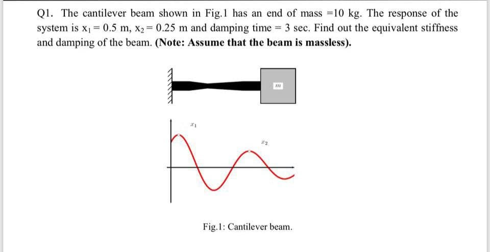 Q1. The cantilever beam shown in Fig.1 has an end of mass = 10 kg. The response of the
system is x₁ = 0.5 m, x2 = 0.25 m and damping time = 3 sec. Find out the equivalent stiffness
and damping of the beam. (Note: Assume that the beam is massless).
Ä
m
Fig.1: Cantilever beam.