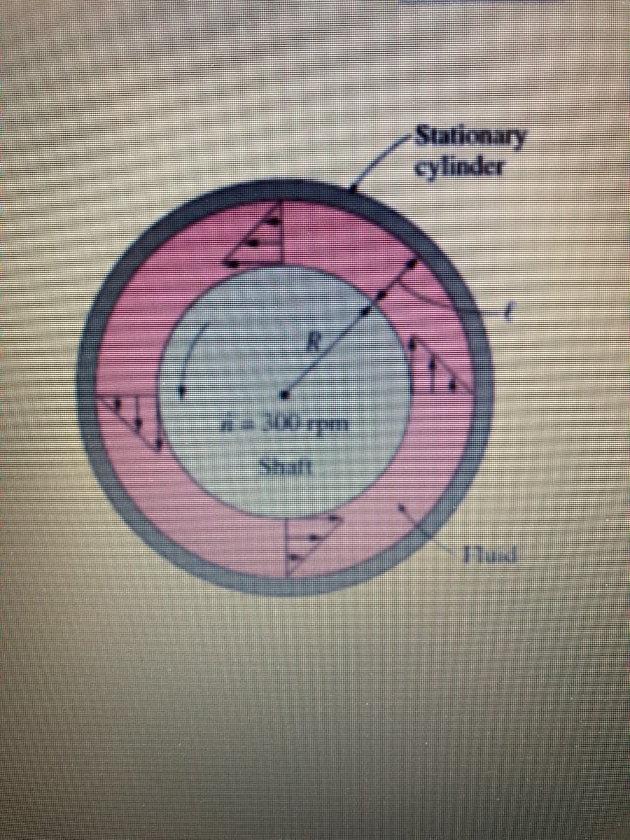300rpm
Stationary
cylinder
Tud