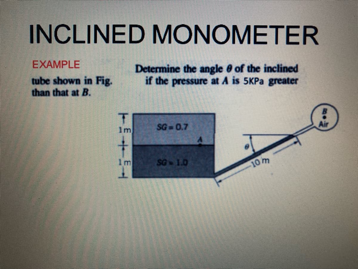 INCLINED MONOMETER
EXAMPLE
tube shown in Fig.
than that at B.
T
1m
Determine the angle of the inclined
if the pressure at A is 5KPa greater
SG-0.7
SG-1.0
10 m