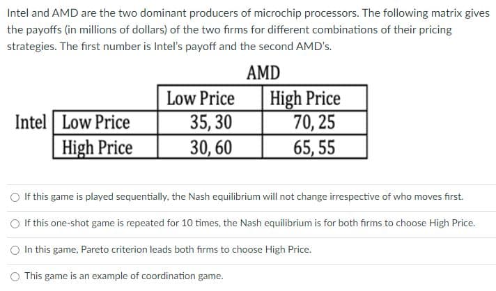 Intel and AMD are the two dominant producers of microchip processors. The following matrix gives
the payoffs (in millions of dollars) of the two firms for different combinations of their pricing
strategies. The first number is Intel's payoff and the second AMD's.
AMD
Intel Low Price
High Price
Low Price
35, 30
30, 60
High Price
70,25
65,55
If this game is played sequentially, the Nash equilibrium will not change irrespective of who moves first.
O If this one-shot game is repeated for 10 times, the Nash equilibrium is for both firms to choose High Price.
In this game, Pareto criterion leads both firms to choose High Price.
This game is an example of coordination game.