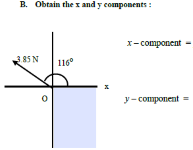 B. Obtain the x and y components :
x- component
3.85 N
116°
y- component =
%3D

