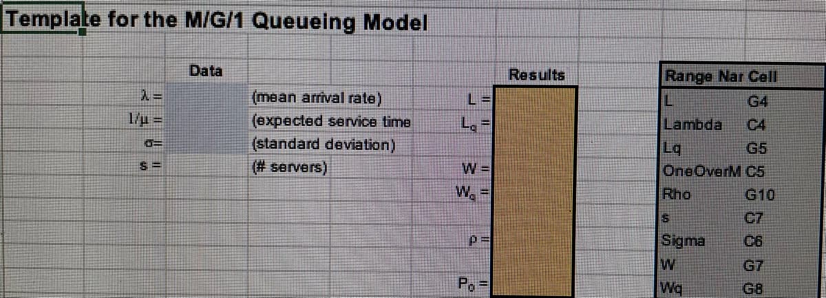 Template for the M/G/1 Queueing Model
|λ=
V/u=
G
8-
Data
(mean arrival rate)
(expected service time
(standard deviation)
#servers)
LE
≤
W =
W₂
P
P₁=
Results
Range Nar Cell
L
Lambda C4
Lq
Rho
OneOverM C5
15
8333355 858
Sigma
G4
Wa
G10
G7