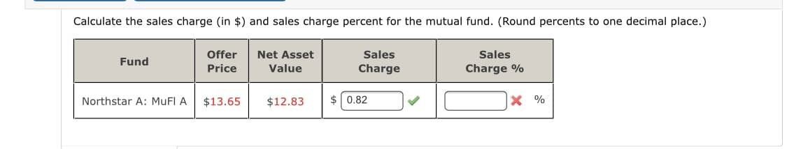 Calculate the sales charge (in $) and sales charge percent for the mutual fund. (Round percents to one decimal place.)
Sales
Charge
Offer
Net Asset
Sales
Fund
Price
Value
Charge %
Northstar A: MUFI A
$13.65
$12.83
$ 0.82
X %
