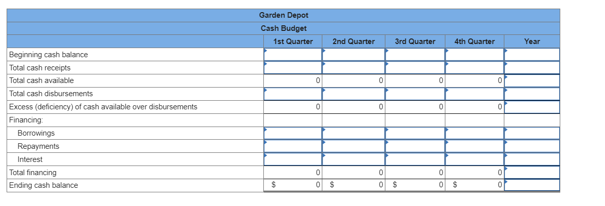 Beginning cash balance
Total cash receipts
Total cash available
Total cash disbursements
Excess (deficiency) of cash available over disbursements
Financing:
Borrowings
Repayments
Interest
Total financing
Ending cash balance
Garden Depot
Cash Budget
1st Quarter
$
0
0
2nd Quarter
0
0 $
0
0
3rd Quarter
0
0 $
0
0
4th Quarter
0
0 $
0
0
0
0
Year