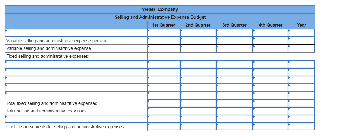 Variable selling and administrative expense per unit
Variable selling and administrative expense
Fixed selling and administrative expenses:
Total fixed selling and administrative expenses
Total selling and administrative expenses
Weller Company
Selling and Administrative Expense Budget
1st Quarter 2nd Quarter
Cash disbursements for selling and administrative expenses
3rd Quarter
4th Quarter
Year